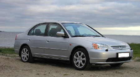 Copyright - FMLAURSEN.DK